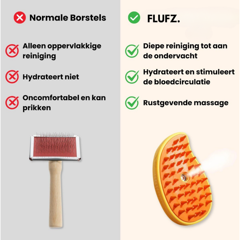 SteamBrush- For Cats & Dogs